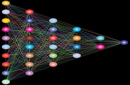 Ontology